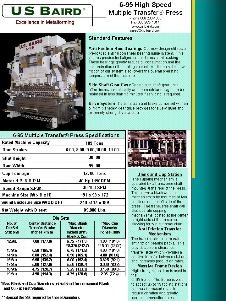 Model 6-95 Specs